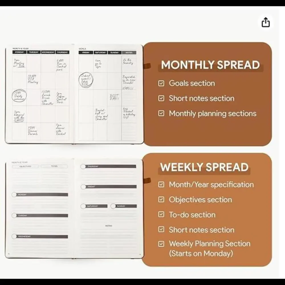 UNDATED Weekly Planner with Planner Stickers - A5 (5.8”x8.3